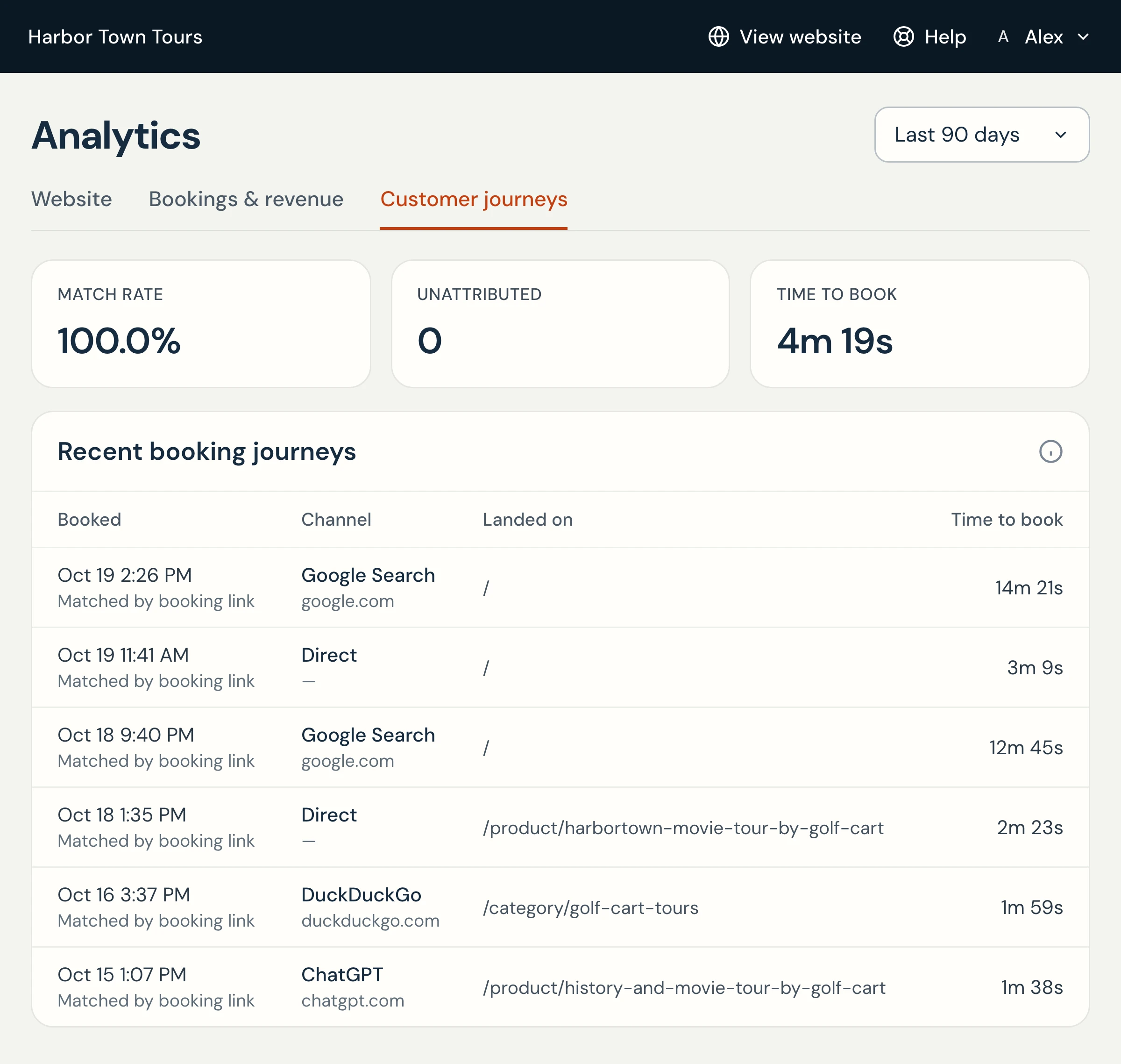 Customer journeys in the Gondola dashboard (operator name hidden): a 100% match rate, 4 minutes 19 seconds typical time to book, and recent bookings with their channel such as Google Search, DuckDuckGo or ChatGPT, the page each guest landed on and the time to book