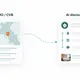 AI is giving DMOs & CVBs a bigger role in consumer discovery and planning
