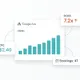 Google Ads for Tour Operators: A Guide
