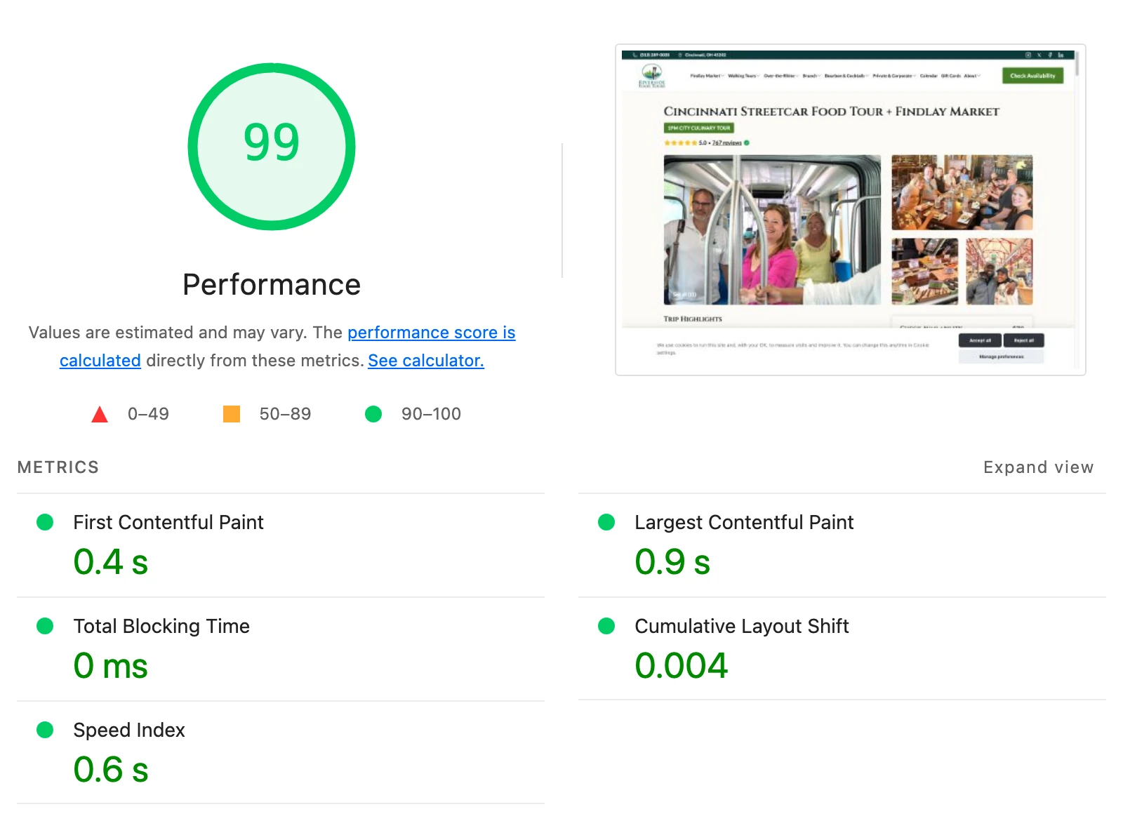 Lighthouse desktop report for a food tour page on a Gondola site, Oct 28, 2026: performance 99, first contentful paint 0.4 s, largest contentful paint 0.9 s, total blocking time 0 ms, cumulative layout shift 0.004 and speed index 0.6 s